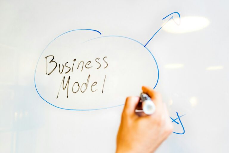 what is a business model