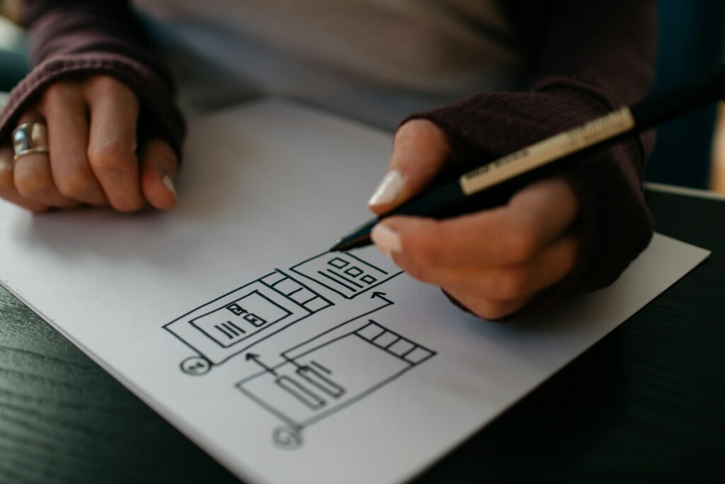 business systems planning